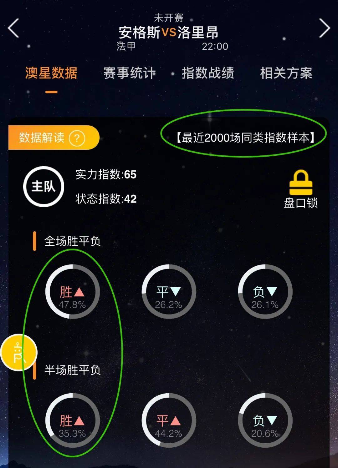出来王大