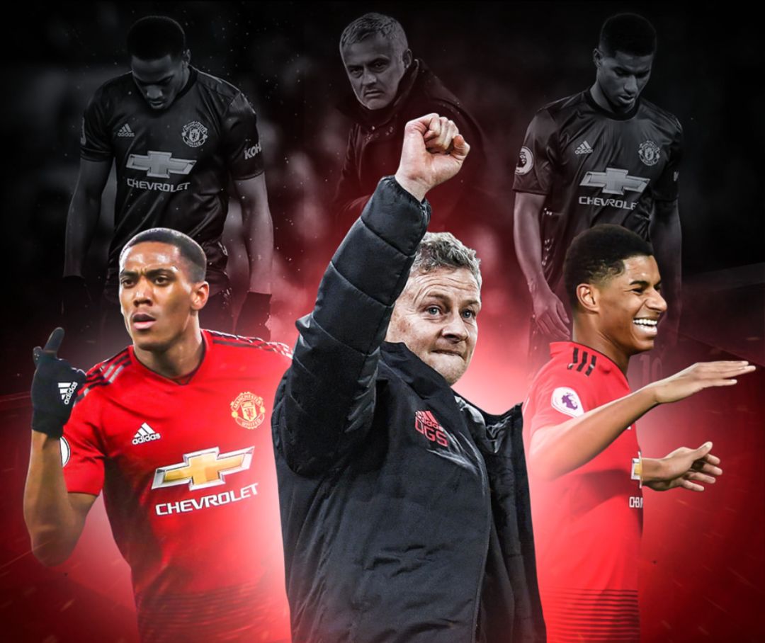 部球员占据 部球员占据